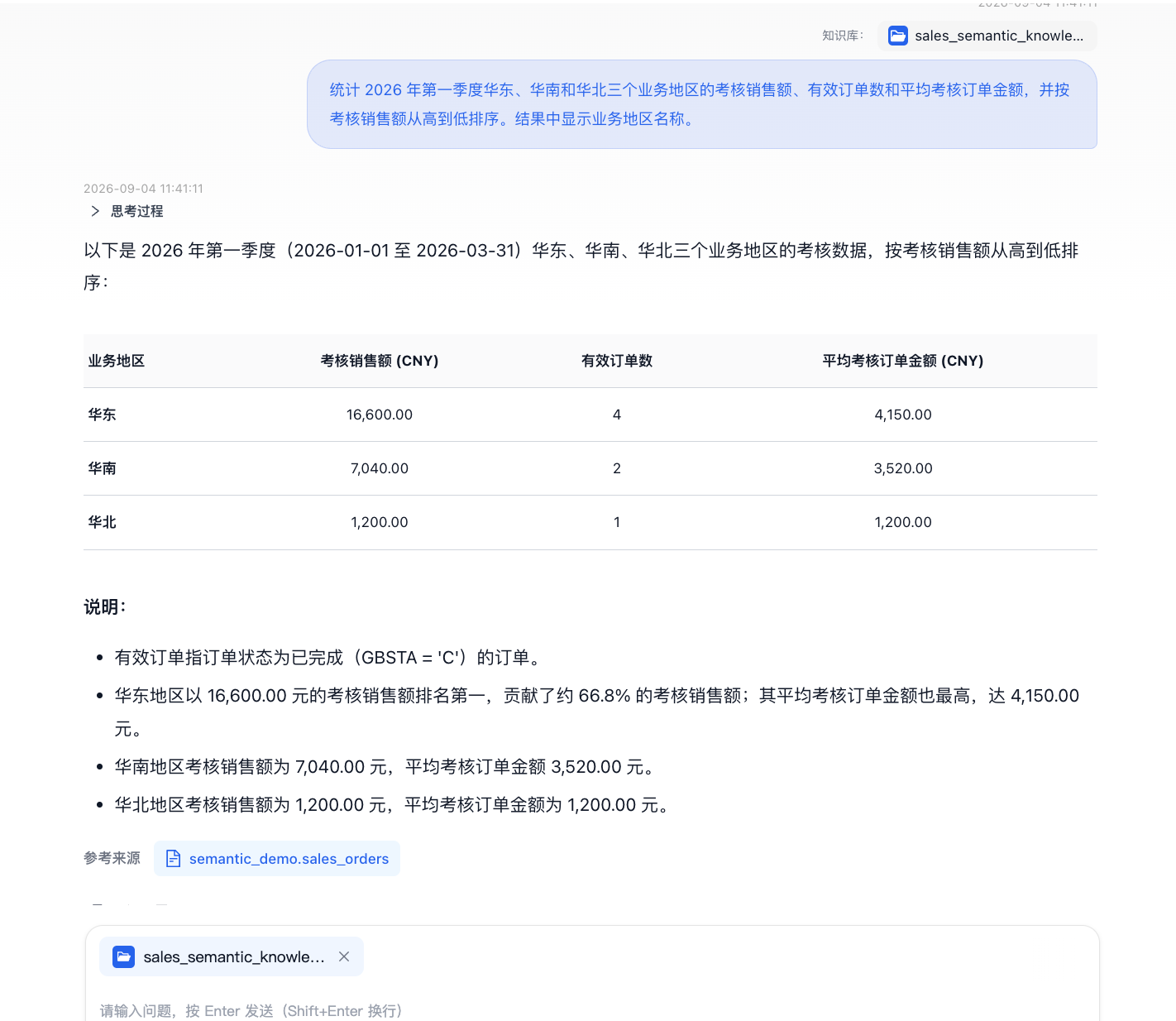Answer to a question about SAP-style sales order data before semantic configuration
