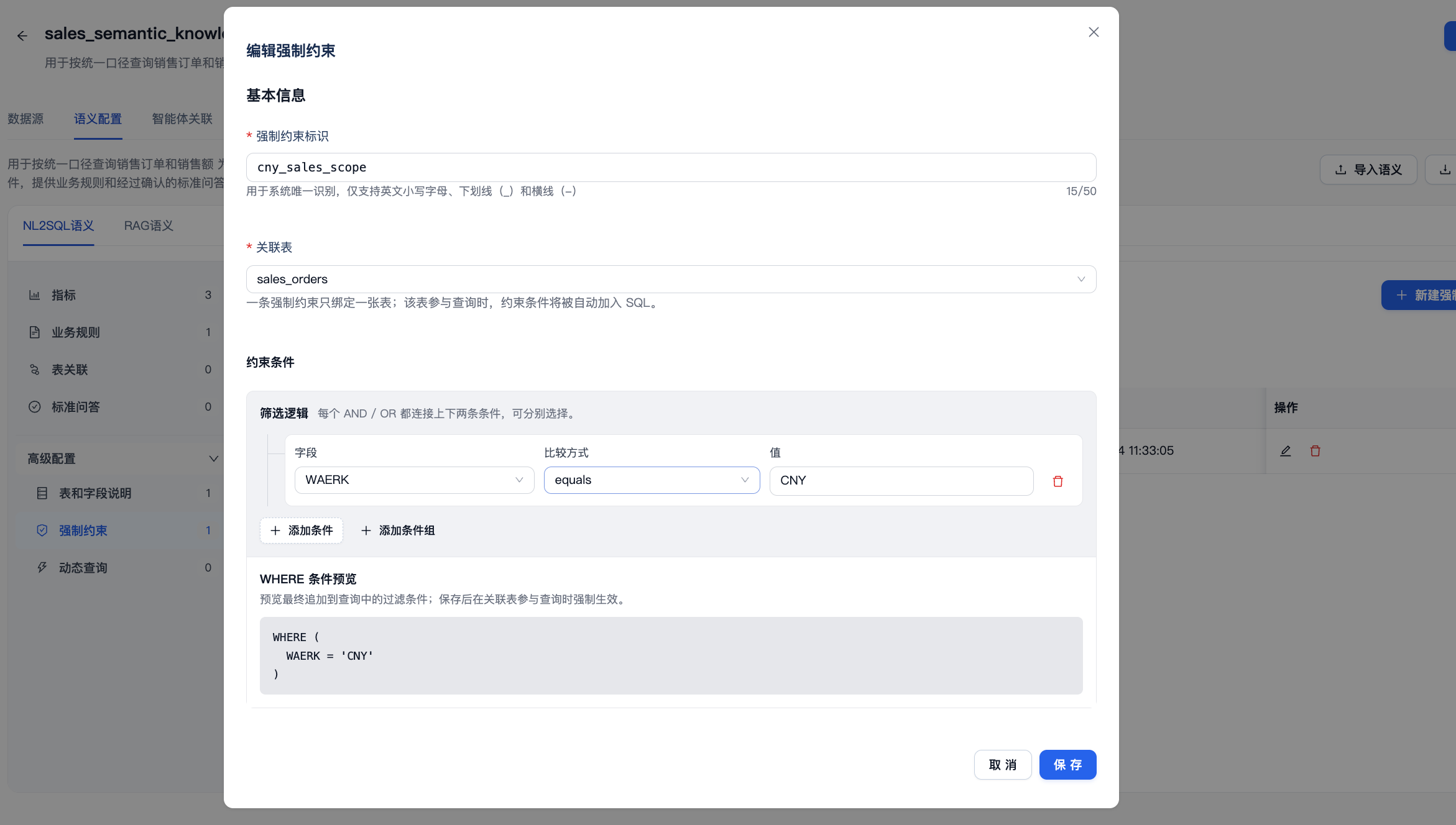 The cny_sales_scope mandatory constraint limits sales_orders queries to CNY data