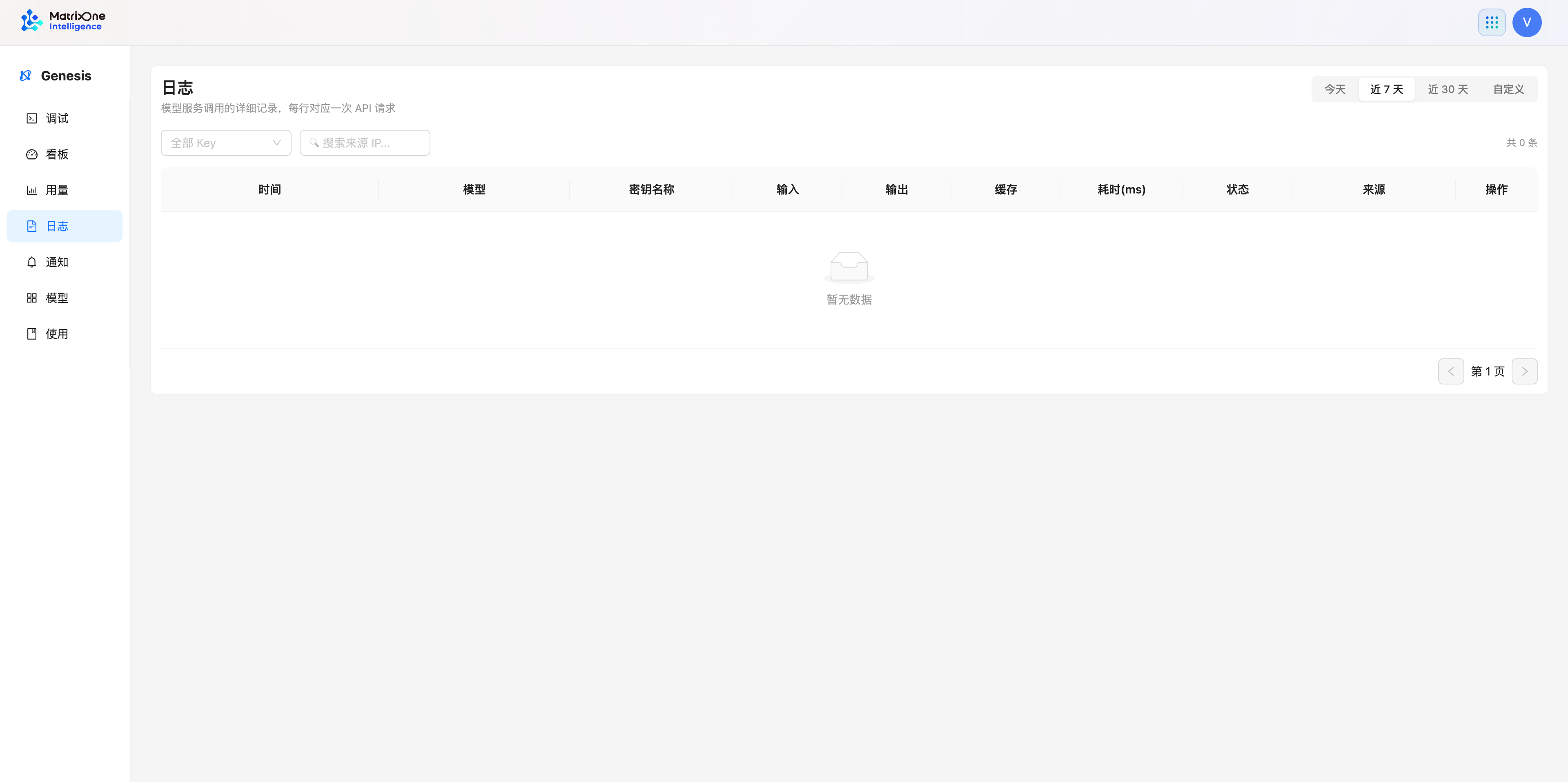 Genesis 日志页面，显示时间范围、调用凭据和来源 IP 筛选，以及调用时间、模型、Token、耗时和状态等列表字段。