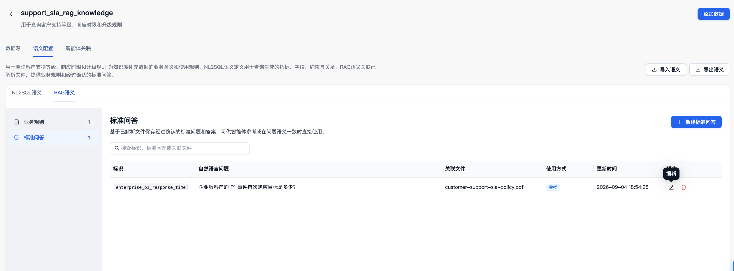 RAG 语义标准问答列表中已创建企业版 P1 首次响应目标问答