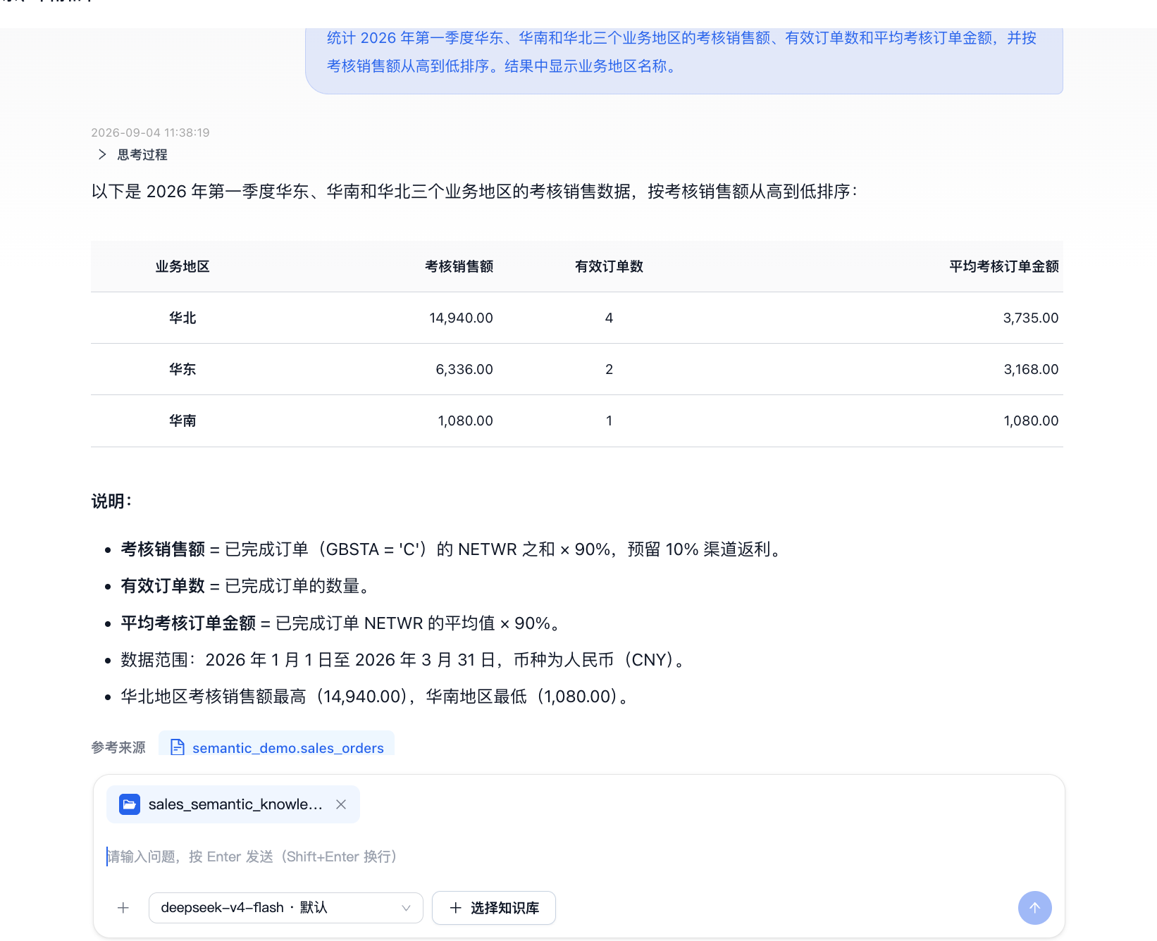 配置指标、业务规则和强制约束后的销售考核问答结果